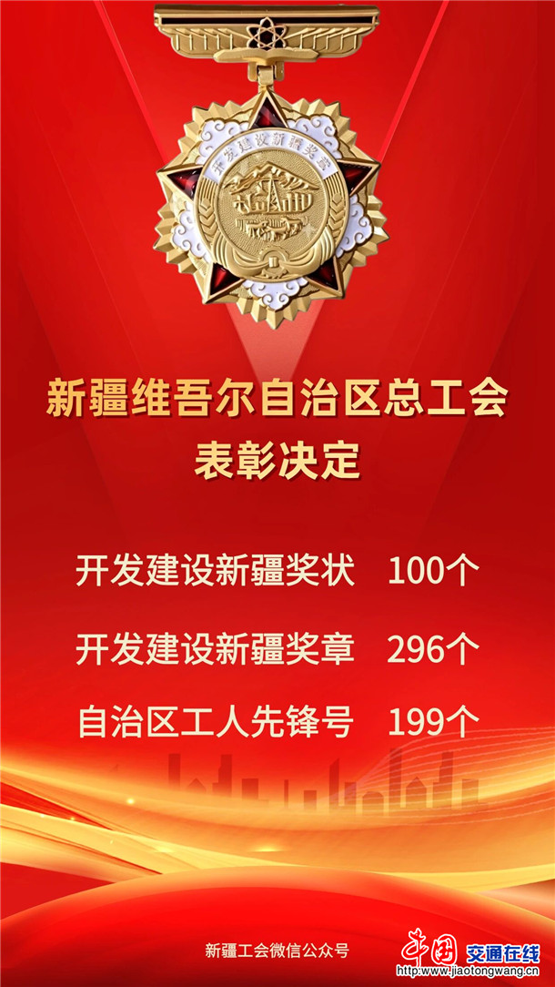 表彰决定照片